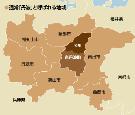 丹波マロンファーム